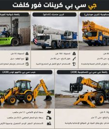 صورة اعلان : كرينات للايجار جده فور كلفت للايجار جدة جي سي بي للايجار جدة رافعة الشوكية للايجار جدة