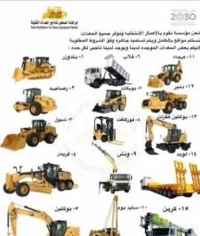 صورة اعلان : رافعات شوكيه بجميع انواعها إيجار شهري ويوميا ت.
