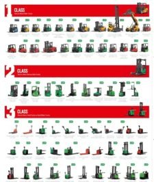 صورة اعلان : رافعات شوكيه جديده للبيع من شركه هانقشا ( شركة الفطيم )